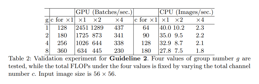 Table2